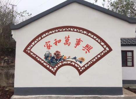  泗阳关于墙绘知识，您知道哪些？