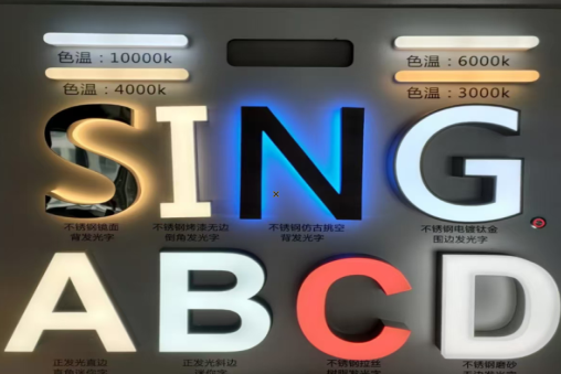  泗阳发光字的寿命