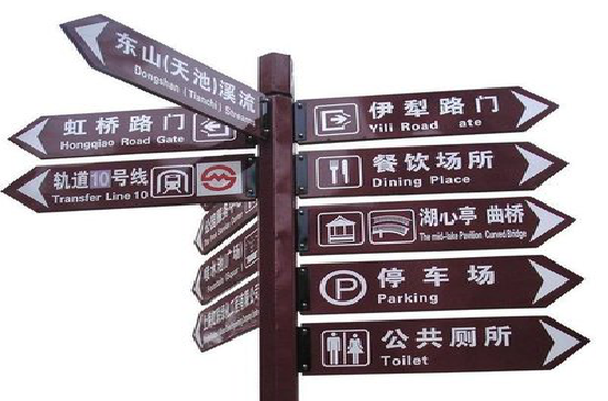 泗阳标牌的基本功能。