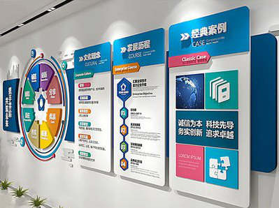  泗阳企业文化墙内容对员工有什么影响？